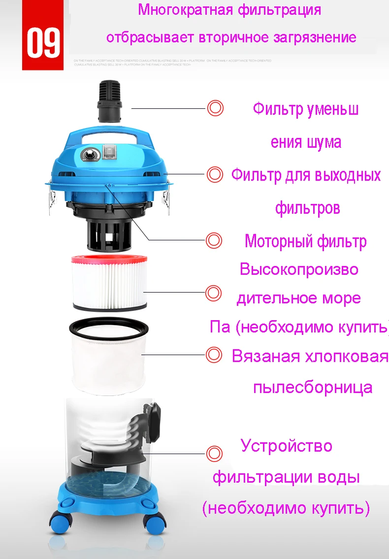 Пылесос домашний мощный ручной мини-компьютер бесшумный промышленный коврик для влажного и сухого выдува в дополнение к клещам