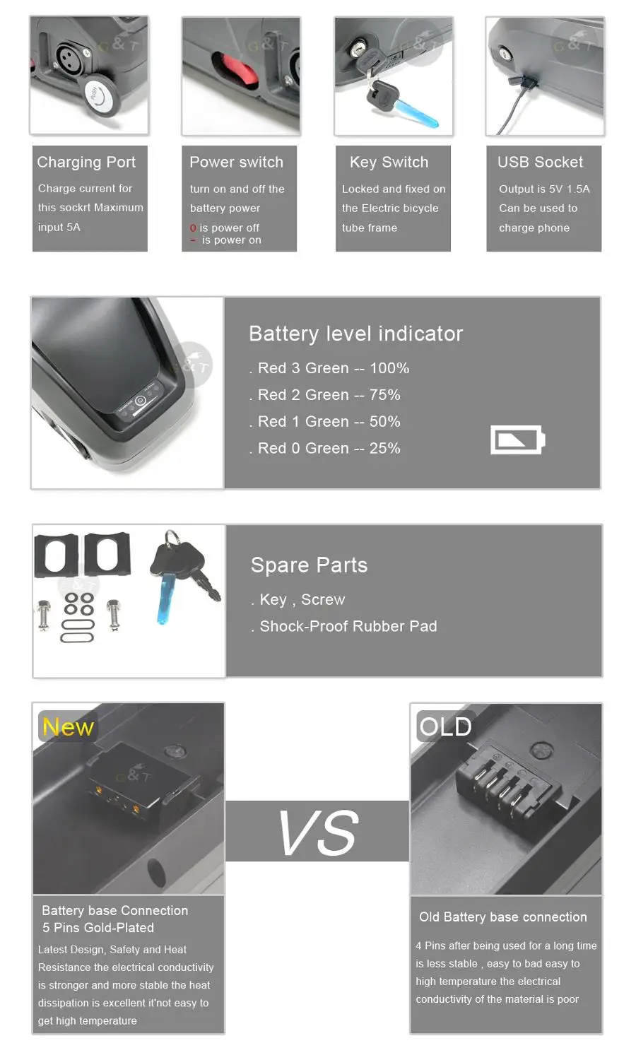 Excellent 48V 17AH E Bike Battery Hailong EBike with 30A BMS for 750W BBS02 1000W BBSHD Bafang Bicycle Motor 5