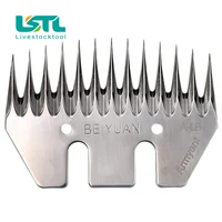 BEIYUAN  Sheep/Goats Shears Convex Comb Cutter Shearing Clipper 13 Tooth Blade For Sheep Clipper Shears Scissorsd30 2