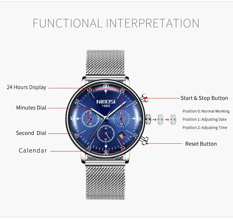 Uhren Herren Luxusmarke NIBOSI Watch Men Luxury Brand Famous Dress Analog Quartz Watch Mesh Steel Man Clock Waterproof  (12)