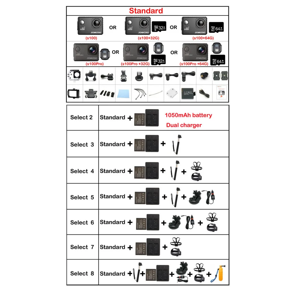 SOOCOO S100 / S100PRO Action Camera 4K Wifi