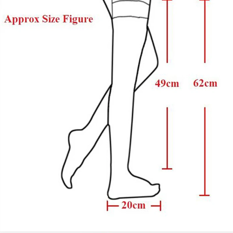 Types of stocking