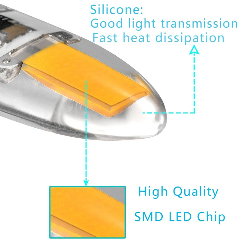 6 шт G9 светодиодный COB светодиодные лампы с регулируемой яркостью 3 Вт энергосберегающие лампы 220V 110V Lampadas светодиодный G9 лампы COB светодиодный чип 360 Угол луча заменить 25 Вт галогенная лампа