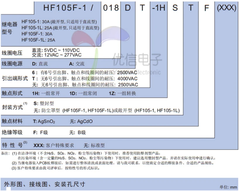 Реле общего назначения HF105F-1-JQX-105F-1/005D-1HS HF105F-1/012D-1HS HF105F-1/024D-1HS 30A 250VAC 4PIN 5 V 12 V 24 V DC