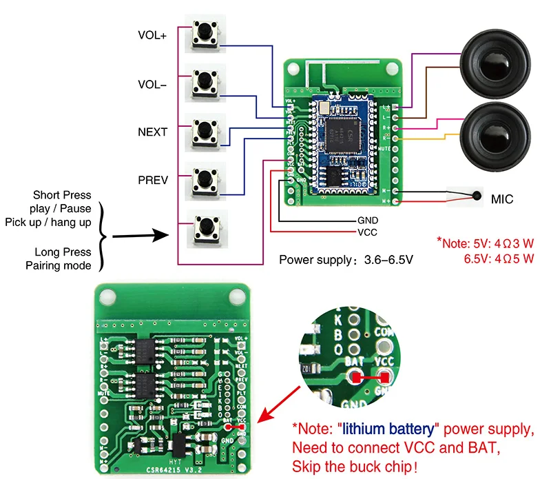 CSRA64215 APTXLL без потерь музыка Hifi Bluetooth 4,2 Усилитель мощности доска TWS двойной 5 Вт динамик аудио усилитель