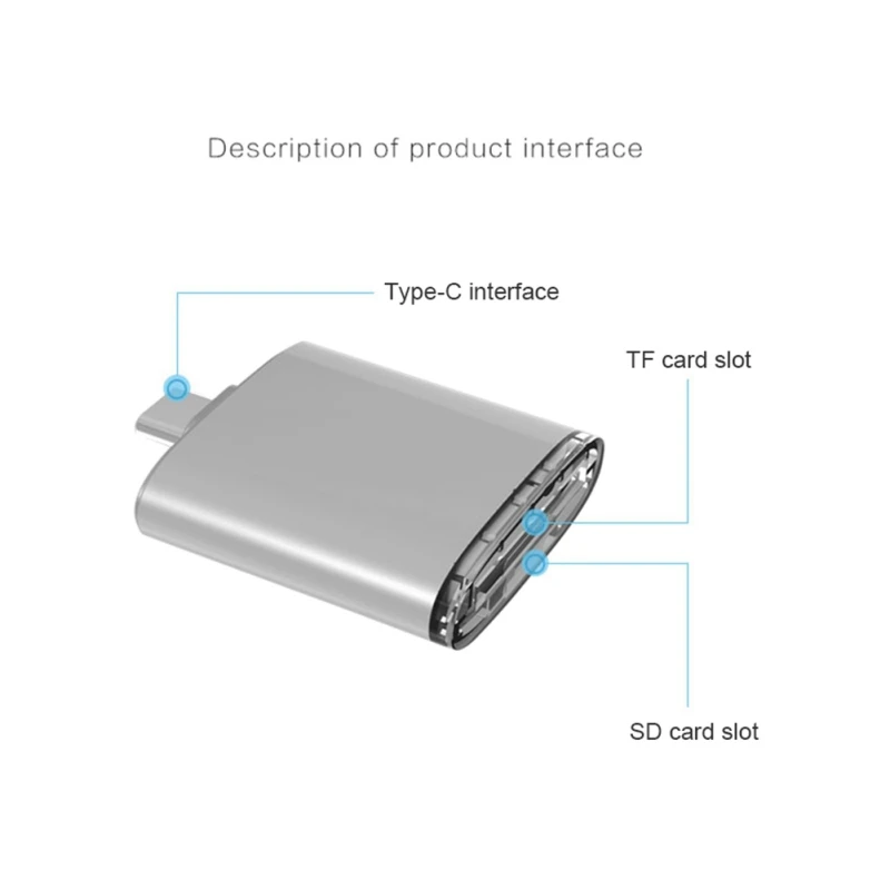 Мини USB 3,1 тип-c кард-ридер Micro SD TF карта OTG адаптер для телефона ноутбука планшета