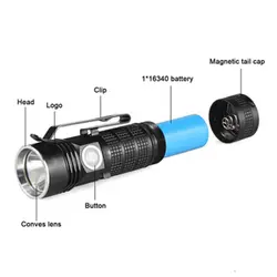 Мощный фонарик Usb Перезаряжаемый мини-фонарик хвост с магнитом светодиодный фонарик
