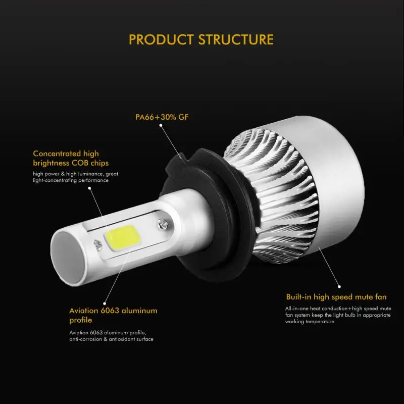 Oslamp H7 Hi lo Луч COB светодиодные лампы для автомобильных фар 72 Вт 8000 лм 6500 к автомобильный налобный светодиодный светильник 12 в 24 В для Renault Kadjar SUV