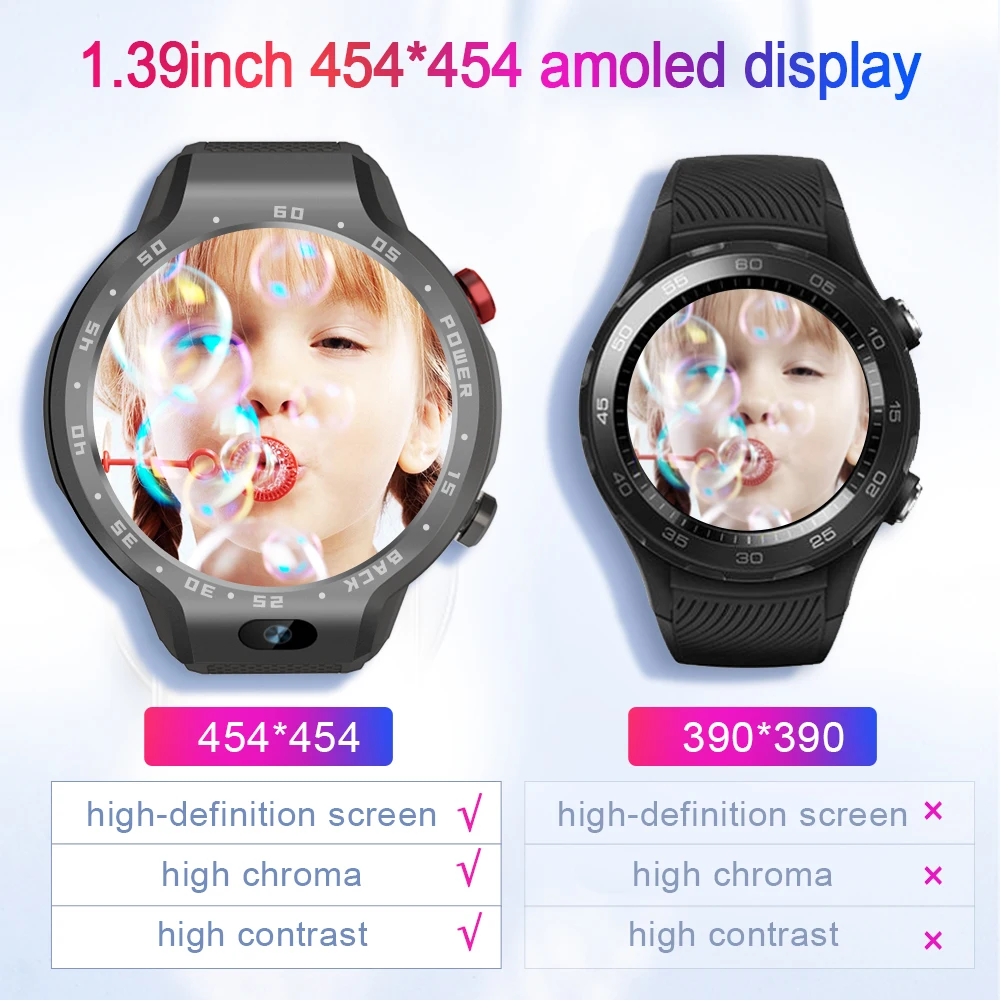 lem9 dual system 4g smart watch