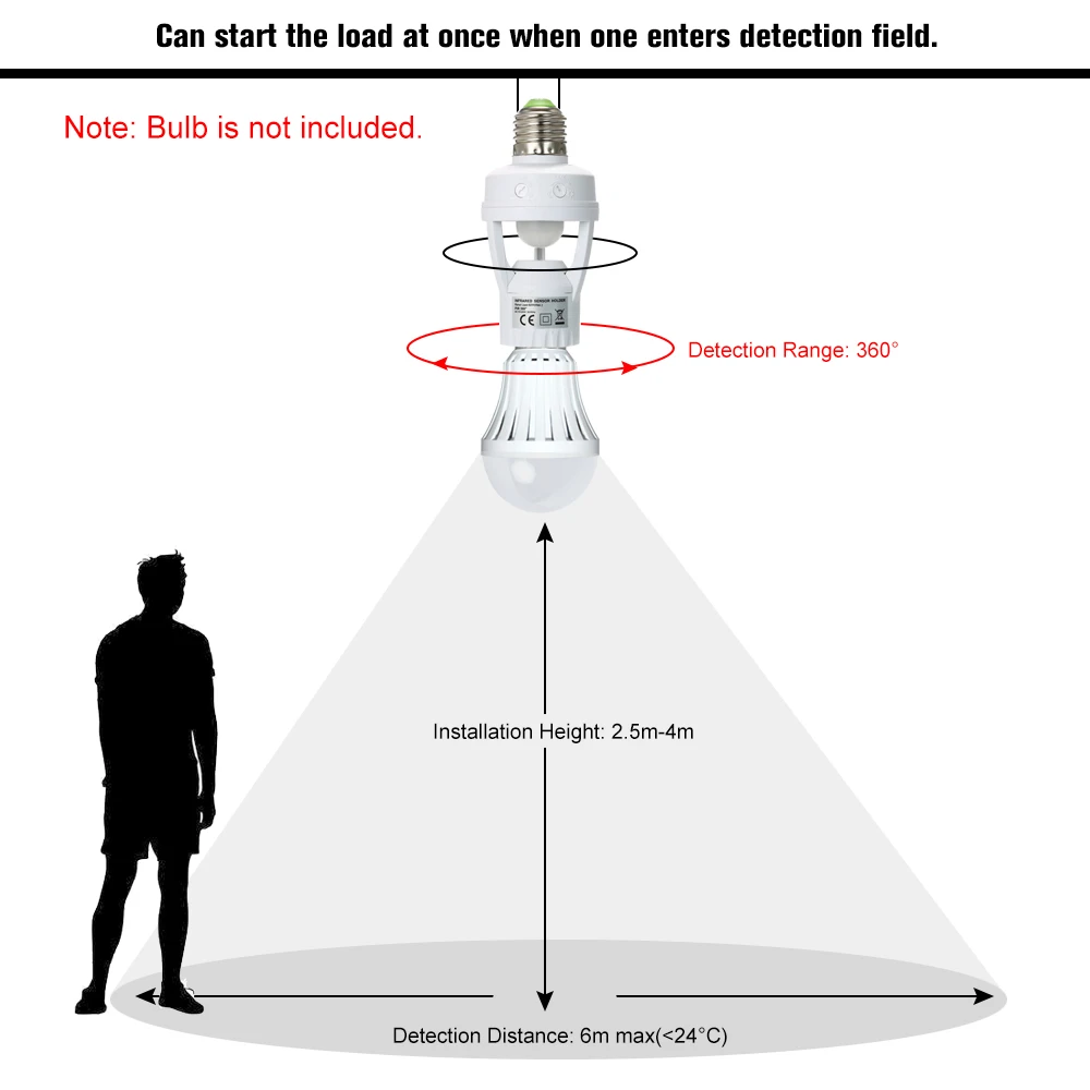 360 градусов PIR индукционный датчик движения ИК-инфракрасный детектор человека E27 штепсельная розетка переключатель база светодиодные лампы светильник датчик лампа держатель