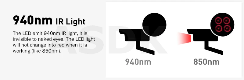 POE 940nm невидимая ИК 3MP PIR IP камера H.265 1296 P/1080 P светодиодный Крытый безопасности CCTV системы видеонаблюдения HD мини камера P2P