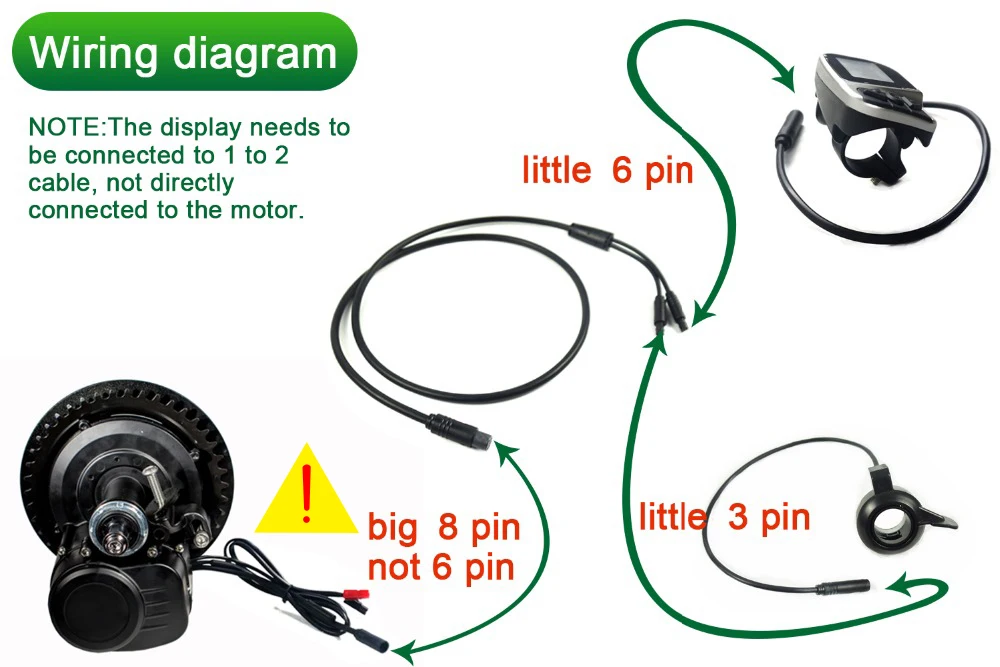 Tongsheng TSDZ2 VLCD5 VLCD6 XH18 Display BUDGET BIKES BRABANT