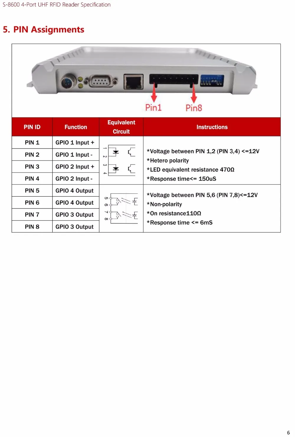 S-8800 Specification-6