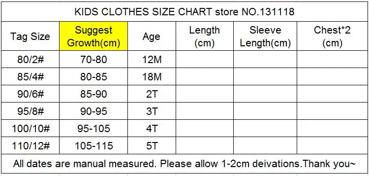 size