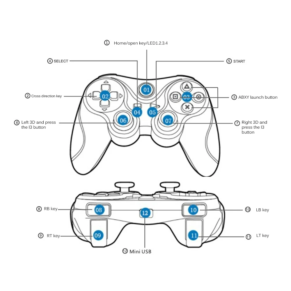 Джойстик управления Pubg контроллер Беспроводной Bluetooth 4,0 геймпад для Iphone Android для PS3/ПК Win7/8/10 для Ps4 контроллер