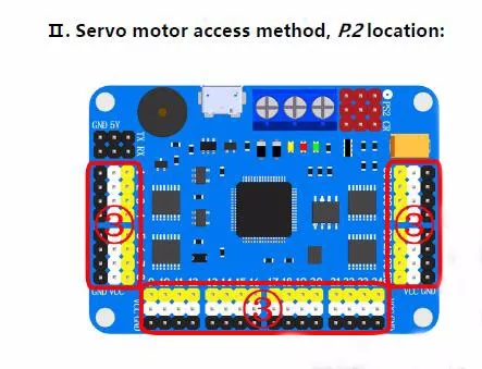 Новая версия 32 канала Robot серво Управление Board Servo Мотор Управление; PS2 Беспроводной Управление USB/UART режим подключения