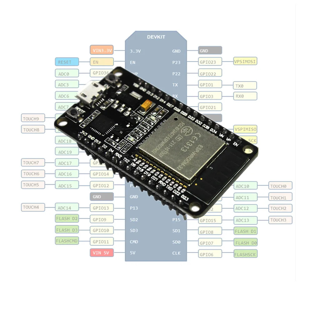 

ESP32 Development Board ESP-WROOM-32 WiFi and Bluetooth Ultra-Low Power Consumption Dual Cores ESP-32 ESP-32S Board