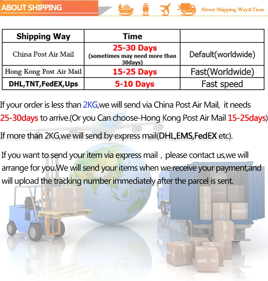 High Quality Renovação da Casa