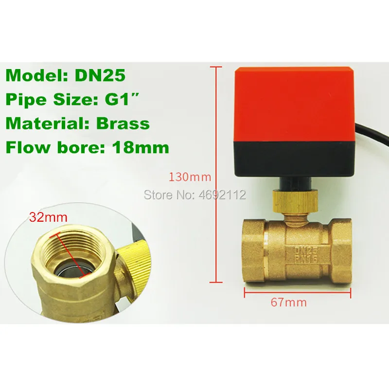 shtlh dn25