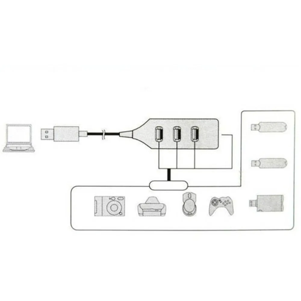 USB 2,0 высокая Скорость 4 Порты сплиттер usb-хаб адаптер для портативных ПК компьютер черный приемник Компьютерная периферия аксессуары