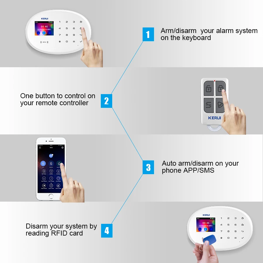 KERUI 2.4 inch TFT Touch Panel W20 Smart Home Security Alarm System WIFI RFID Card APP Control Motion Detector Burglar Alarm