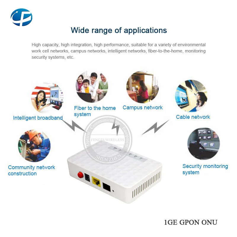 1GE-GPON-ONU5