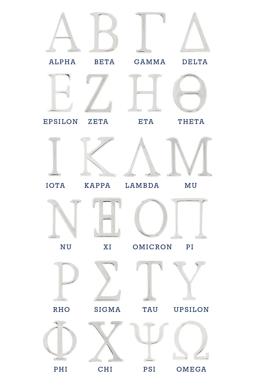 vinnie design jewelry greek letters a z charms for keepers bracelets alpha beta gamma