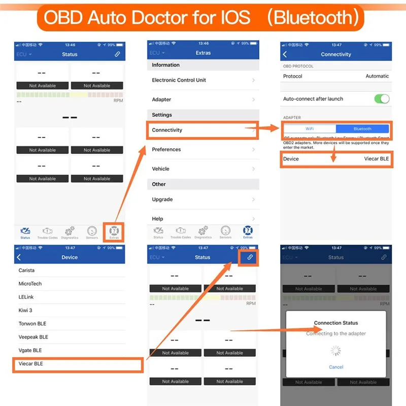 Автомобильный диагностический мини сканер OBD2 Eml327 V1.5 Bluetooth для Android/ПК|Считыватели