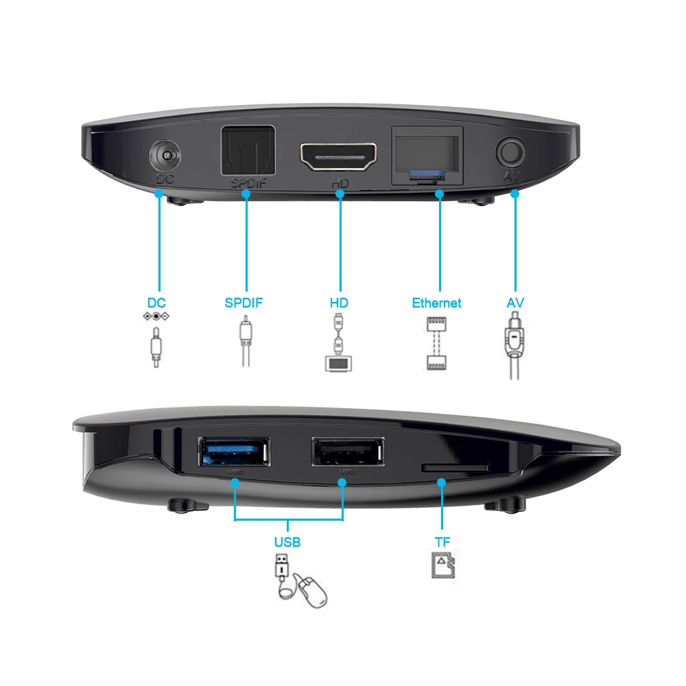 ТВ приставка X88 pro Android 9,0 4G 64G Rockchip RK3318 4 ядра 2,4G и 5G Wifi 4K HDR ТВ приставка USB 3,0 Поддержка 3D фильма X88Pro ТВ приставка