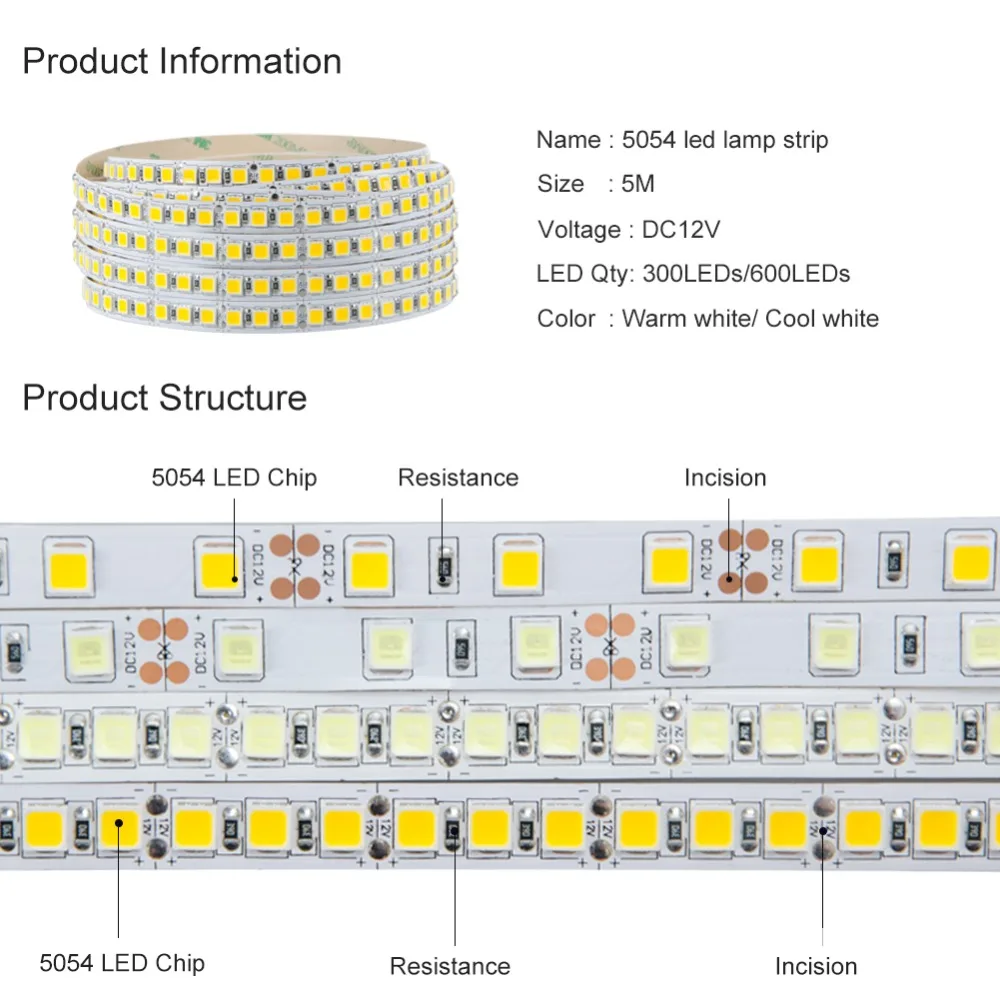 600 Светодиодная Диодная лента SMD 5054 120 LED s/m 12 в 5 м гибкая светодиодная IP65 IP68