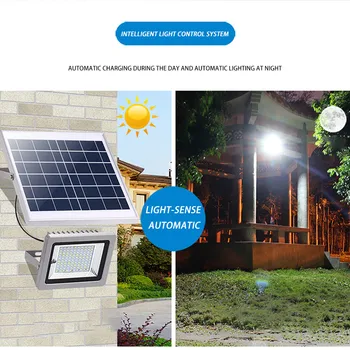 

High Quality 6V Durable energy-saving Waterproof Solar Powered Sensor LED Flood Light Outdoor Garden Security Lamp 15W #625