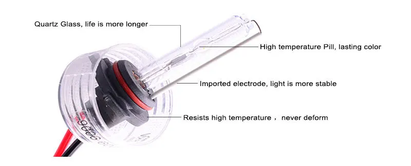 Одна пара 55 Вт ксеноновых фар, Высокопрочная конструкция лампы фар авто H1 H3 H7 H8 H9 H10 H11 9005 9006 HB3 HB4 D2S D2C 4300K 6000K 8000K 10000K