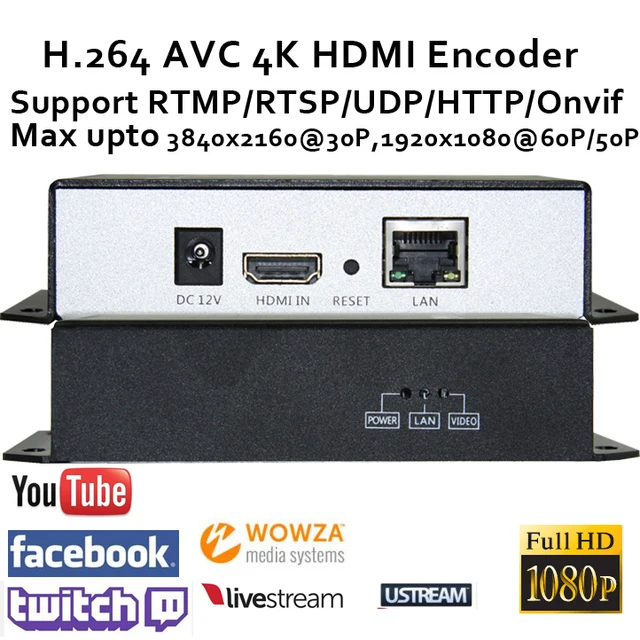 video boardcast