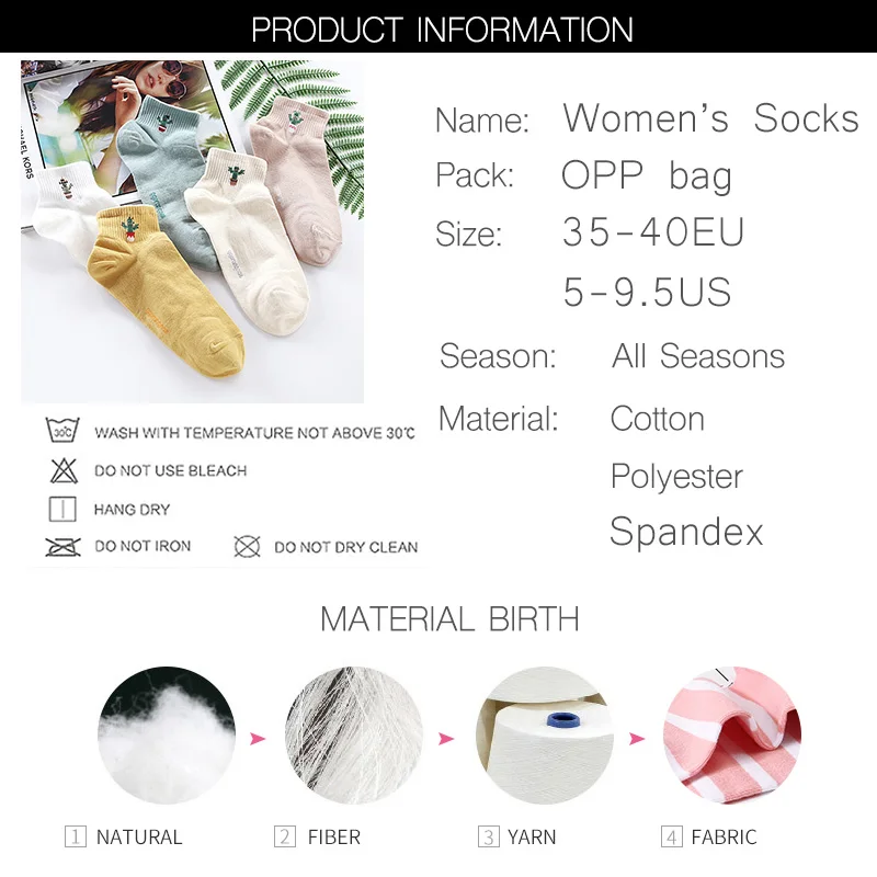 information