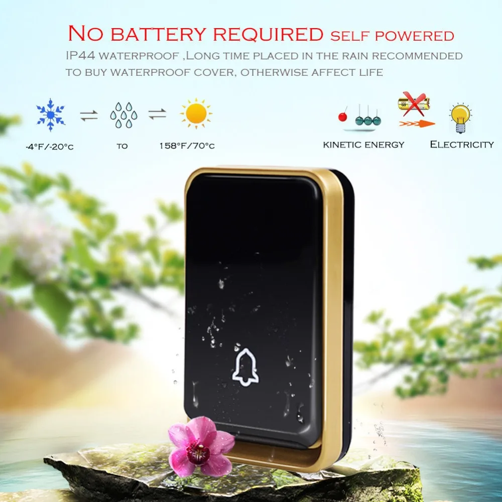 SMATRUL NEW Wireless doorbell NO BATTERY self powered waterproof LED night light control 51 Music 150M Remote smart Door bell chime EU Plug AC 110-220V 1 Button 1  receiver 16