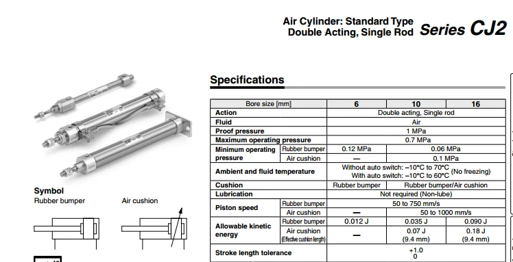 CDJ2B16-50-B CDJ2B16-60-B CDJ2B16-75-B SMC пневматический цилиндр стандартный тип двойного действия, один стержень серии CJ2, есть