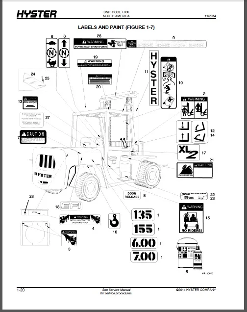 Hyster запасные части PDF 2017 для США и Европы версии полные модели|ПО| |