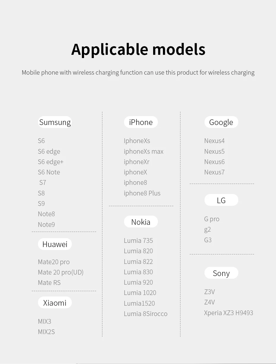 Baseus Qi автомобильное беспроводное зарядное устройство для iPhone X samsung умный ИК-датчик быстрая Беспроводная зарядка приборная панель автомобильный держатель телефона