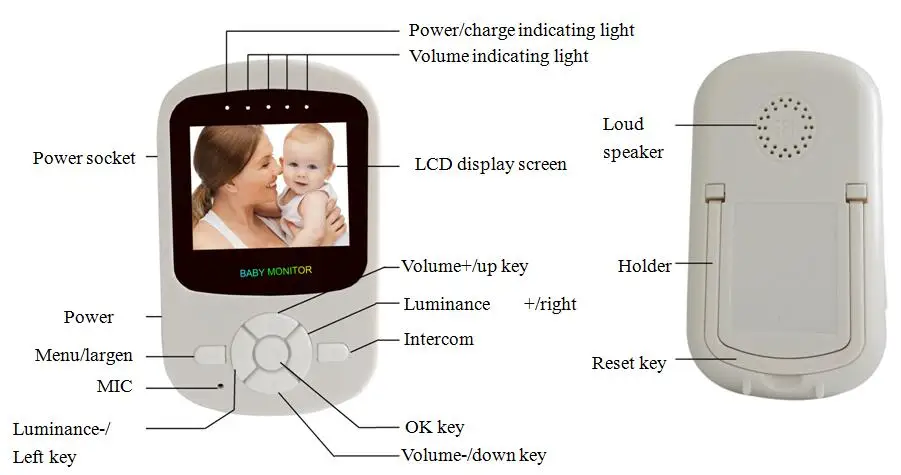 2.4GHz Wireless Digital Baby Monitor with High Resolution 2.4inch Displayer Night Vision VOX(Voice Control) Auto Wake-up & Music_7