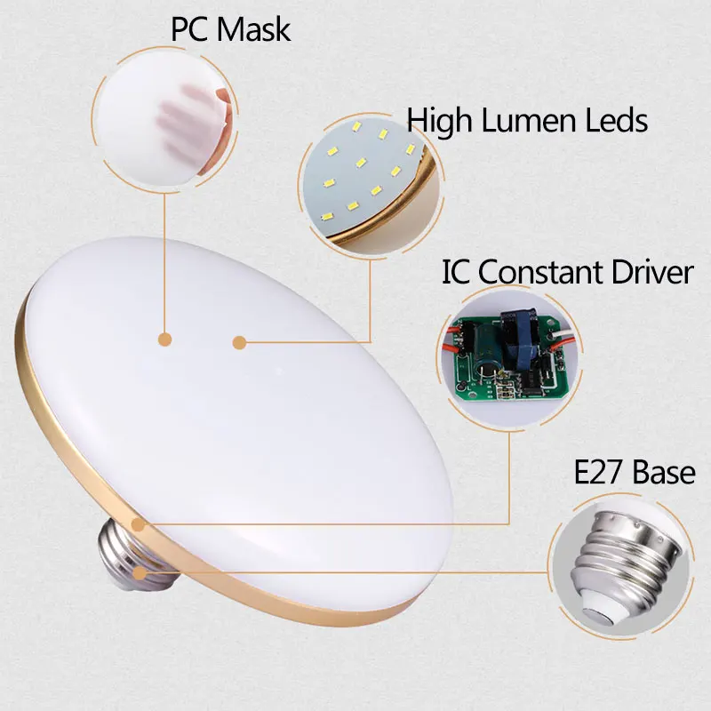 Современный E27 светодиодный ламповый светильник, 220 В, 15 Вт, 20 Вт, 30 Вт, 40 Вт, 50 Вт, 60 Вт, UFO ампула, энергосберегающий Bombilla Точечный светильник, лампада для дома, светильник