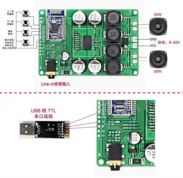 Bluetooth 5 0 приемник Усилитель мощности доска 30 Вт + поддержка AUX стерео аудио