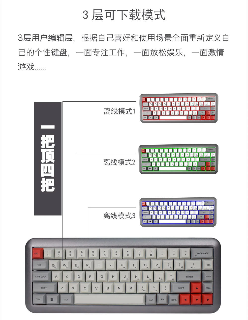 GK68 RGB Алюминиевый механический комплект клавиатуры, полуфабрикаты. DIY