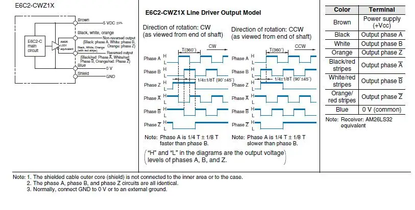 E6C2-CWZ6C(5)