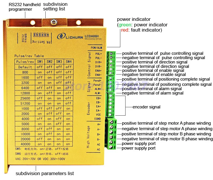 Горячие Lichuan замкнутого цикла шаговый двигатель LCDA86H+ LC86H2160 hybird серво замкнутой цепи 2 фазы шаговый двигатель 6A nema34 86 мм 12Nm