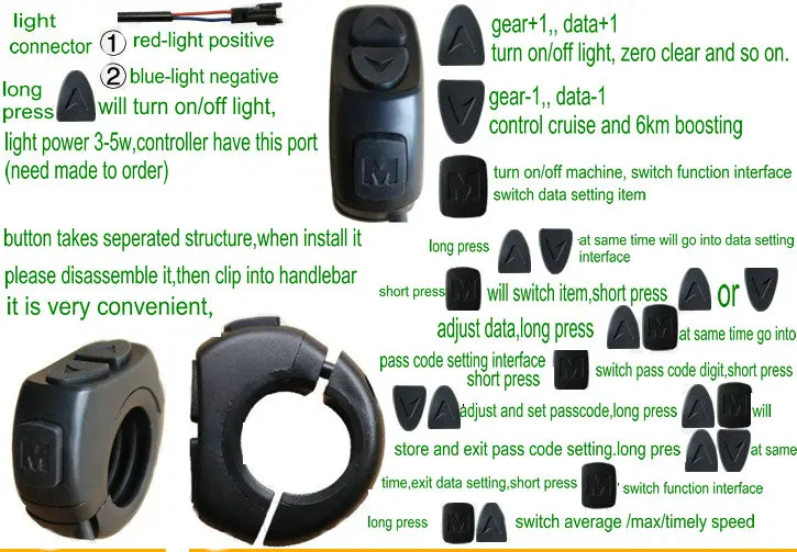 W900 DISPLAY switch button function