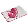 Tablet Accessories