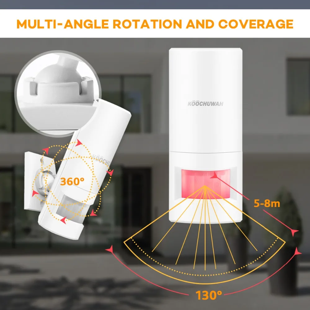 GSM Solar power Alarm system(12)