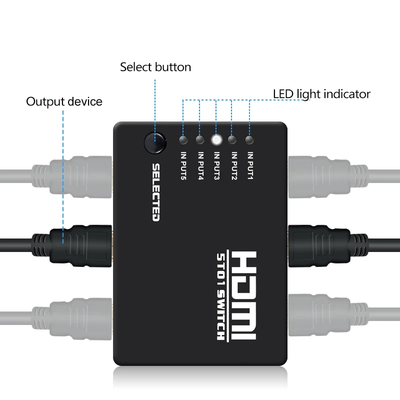 HDMI коммутатор разветвитель HDMI концентратор 5 портов 1080P видео HDMI разветвитель с ИК-пультом дистанционного разветвителя коробка для HDTV DVD для PS3