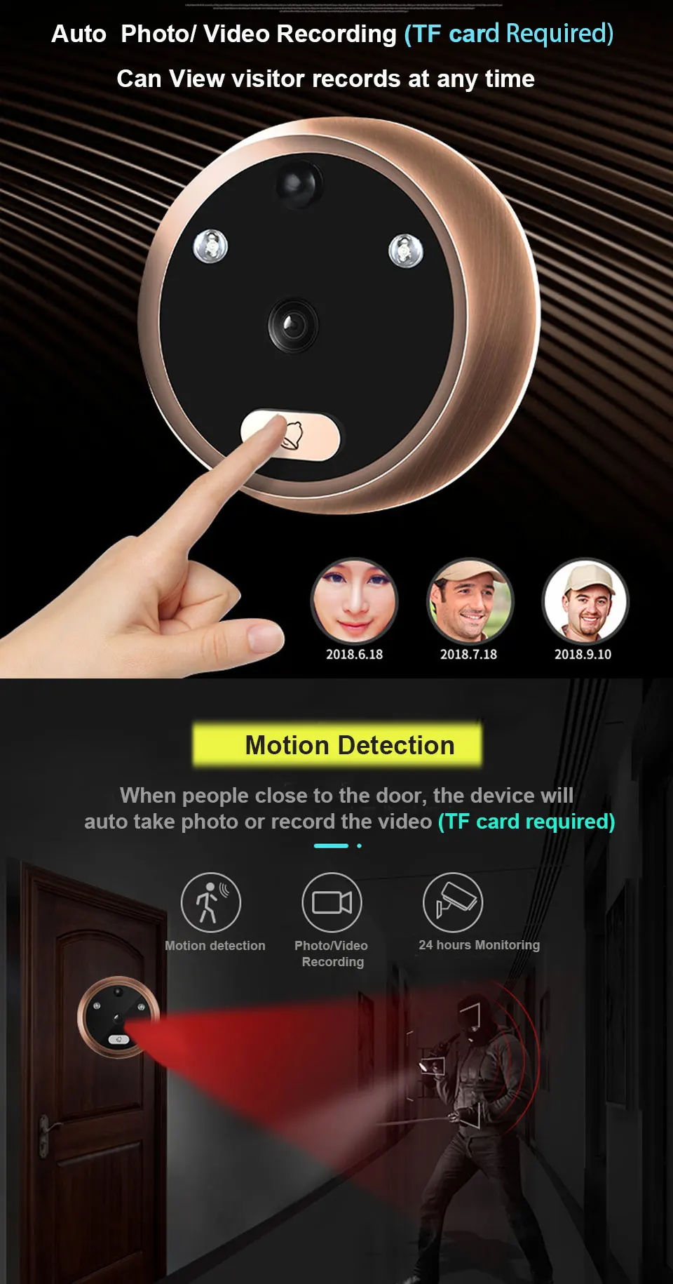 22190306-R13-doorbell-peephole-960_02