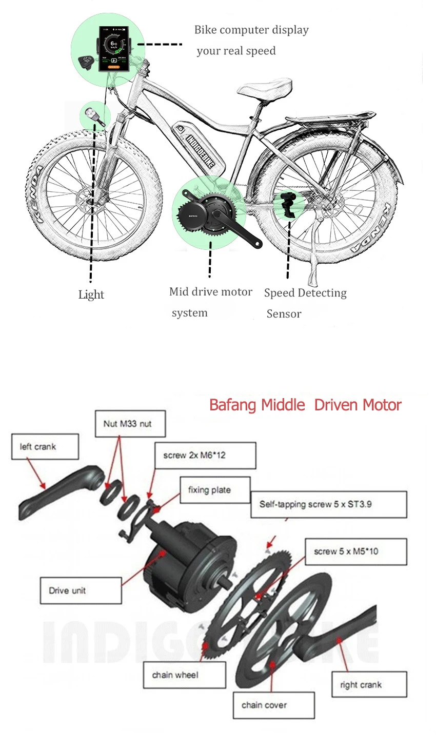 Bafang BBSHD 48V1000W Ebike Электрический велосипед мотор комплект 8fun BBS03 Средний привод комплект для переоборудования электрического велосипеда с 48 В/52 в батареи